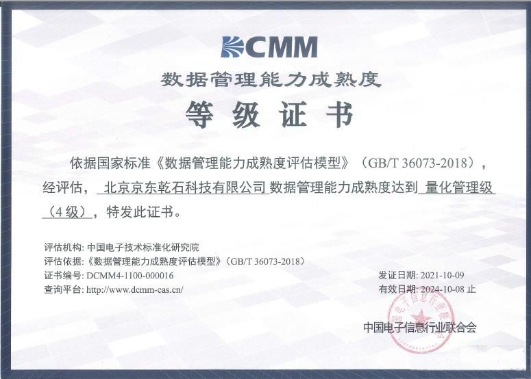 DCMM数据管理能力成熟度评估模型